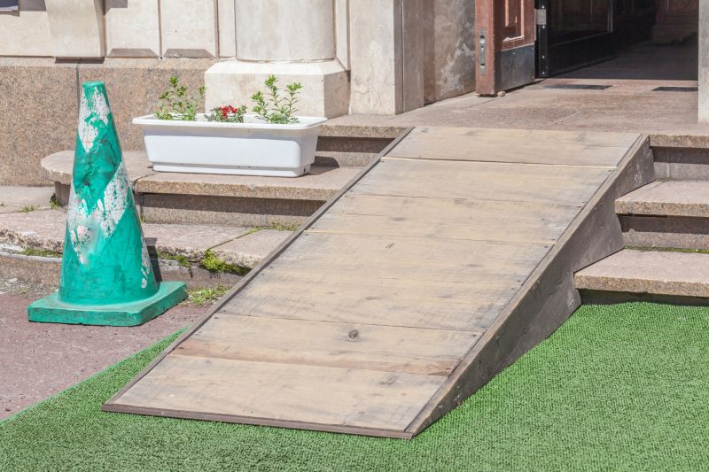 Wheelchair Ramp Construction in Wilmington, NC